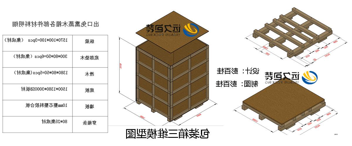 <a href='http://vm8.wangzhengwang.com'>买球平台</a>的设计需要考虑流通环境和经济性